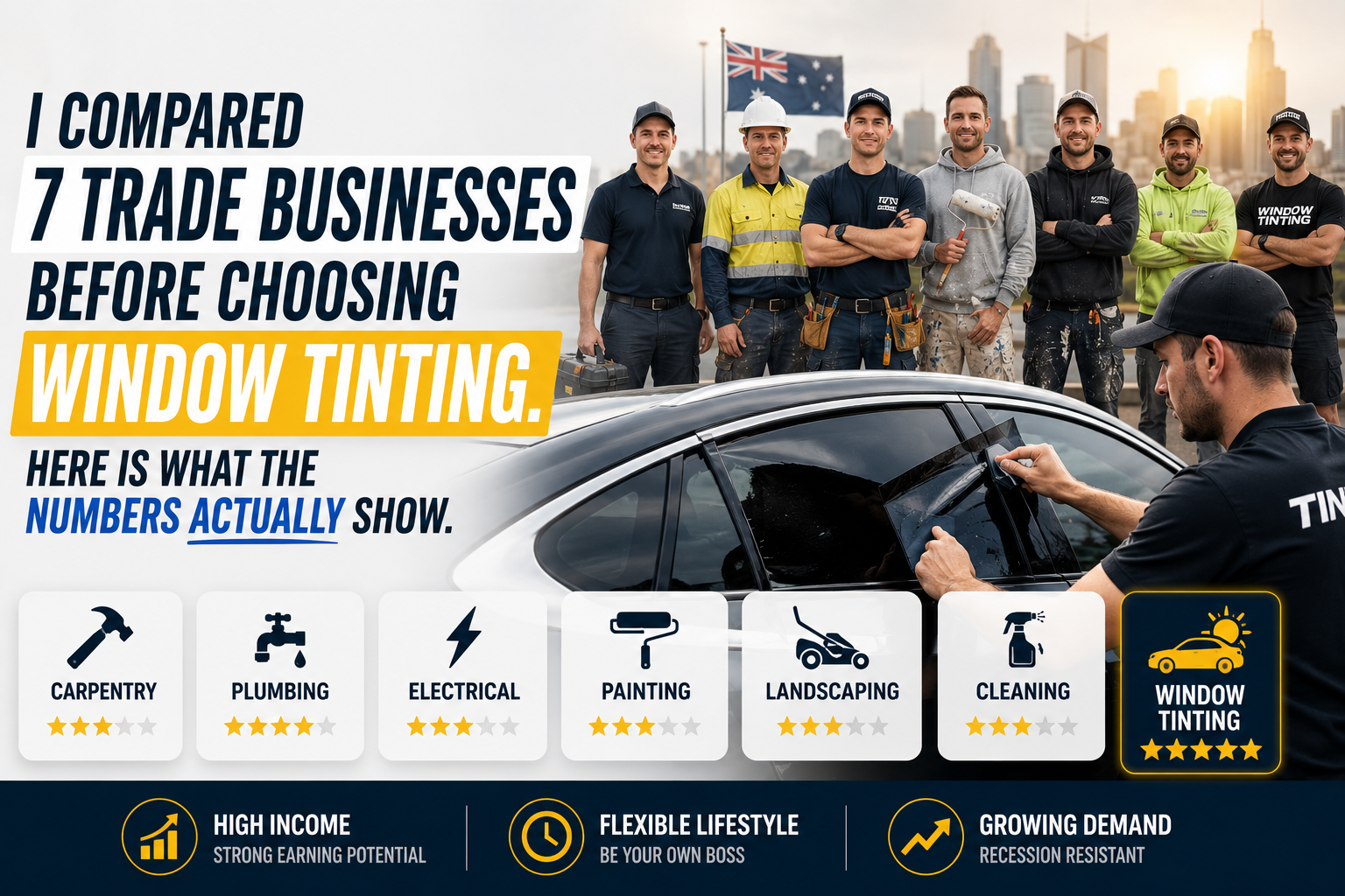 I Compared 7 Trade Businesses Before Choosing Window Tinting. Here Is What the Numbers Actually Show.